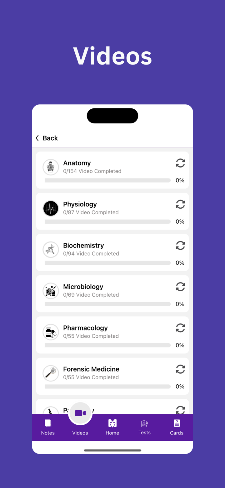 MedicoApps NEET PG/INICET/FMGE screenshot 1