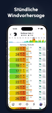 Windmate screenshot