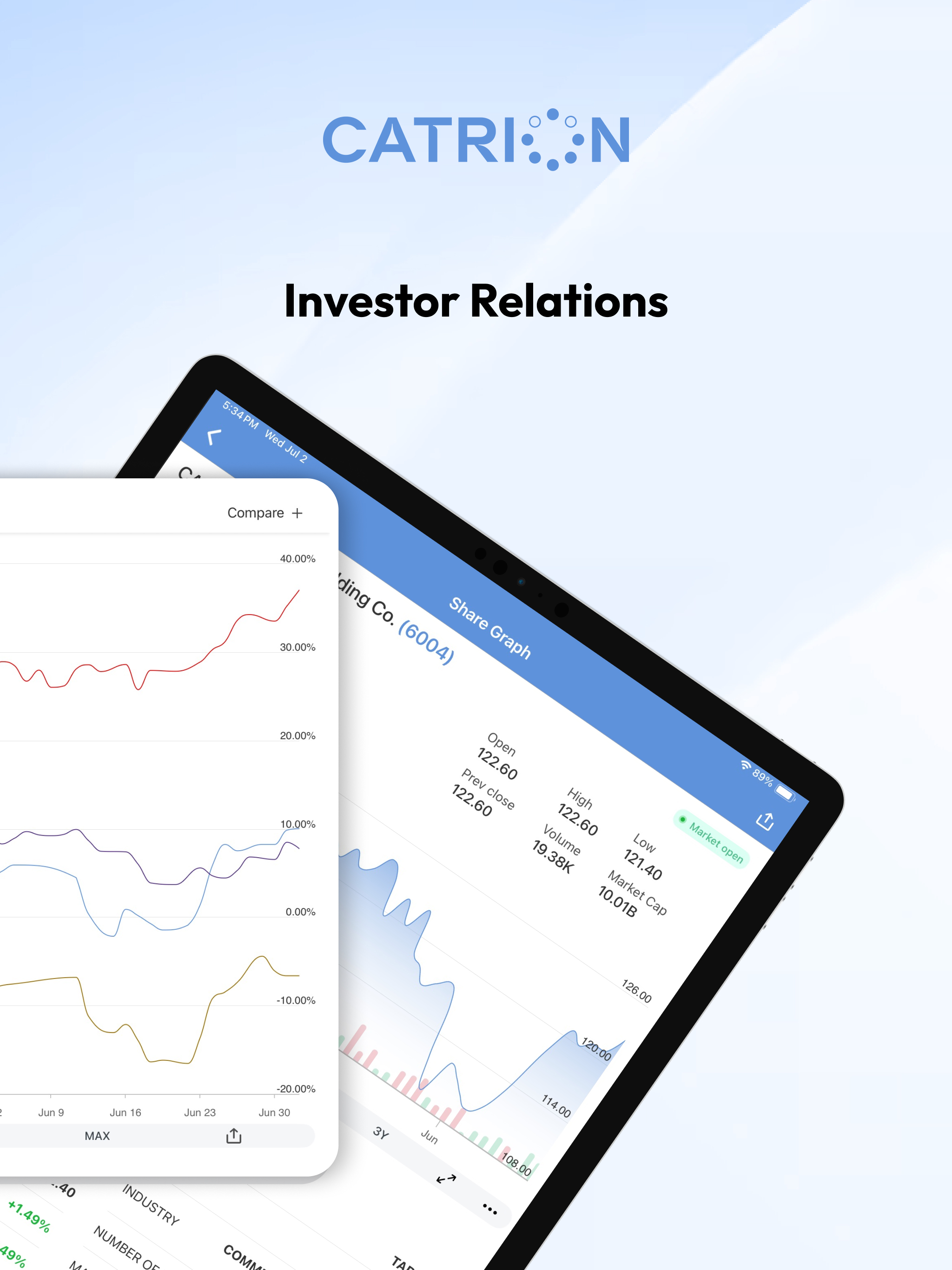 CATRION Investor Relations