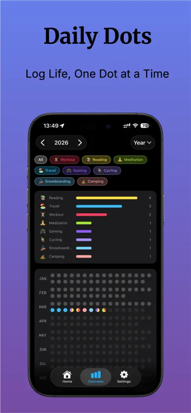 Daily Dots - Life Log screenshot 2