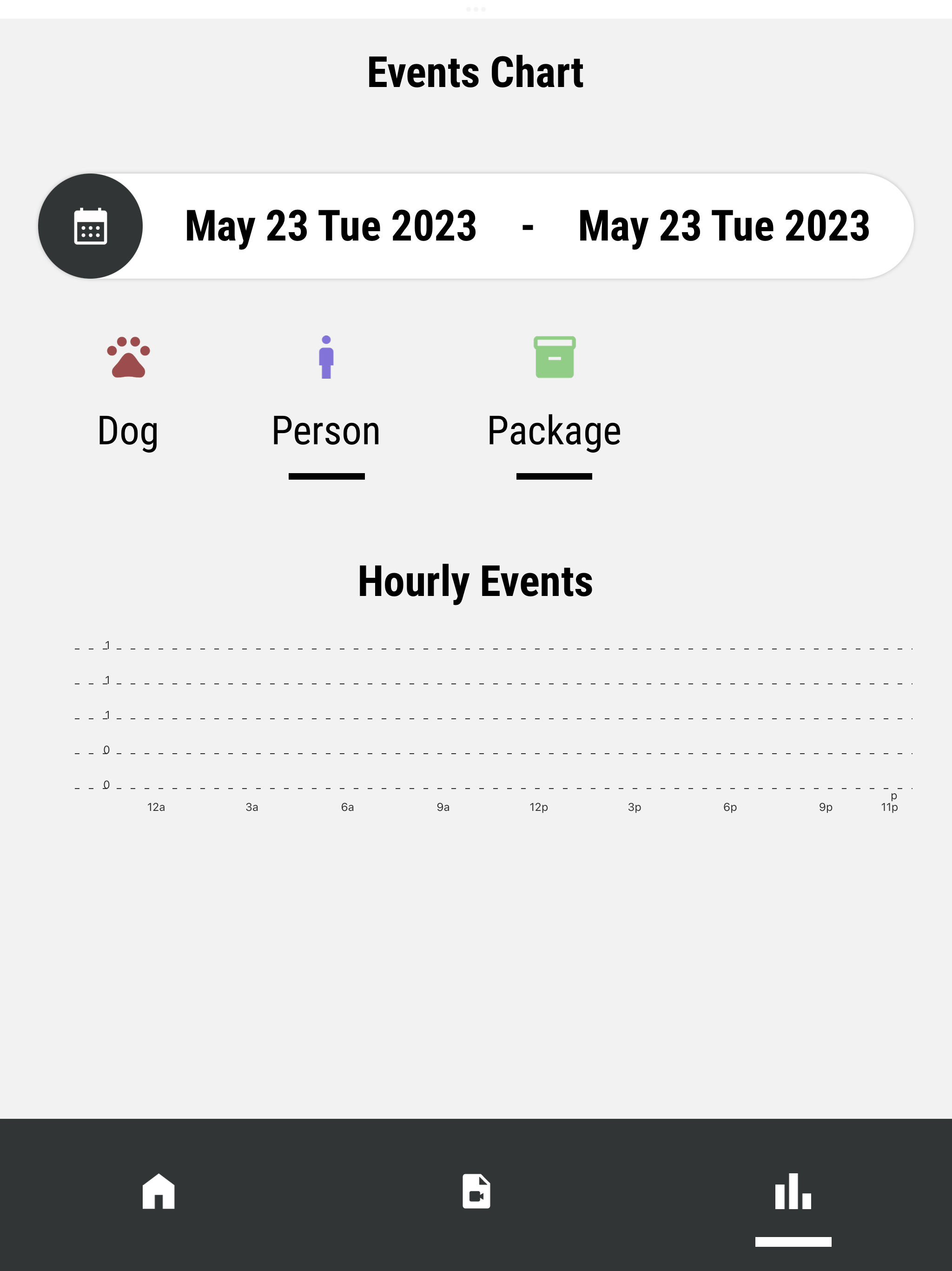 OverSeer App