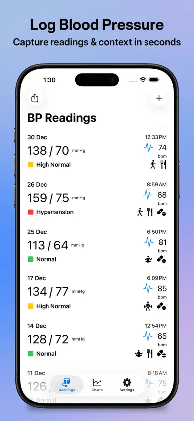BP Journal screenshot 1