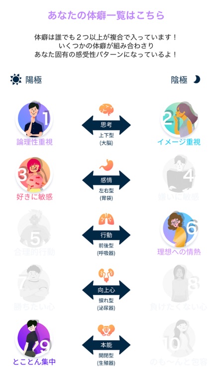 体癖クラス-体癖診断で分かる相性 screenshot-3