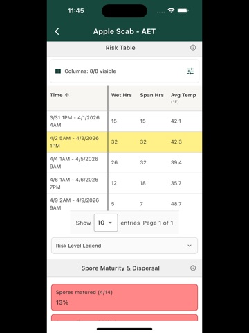 Enviroweather Mobile iPad screenshot