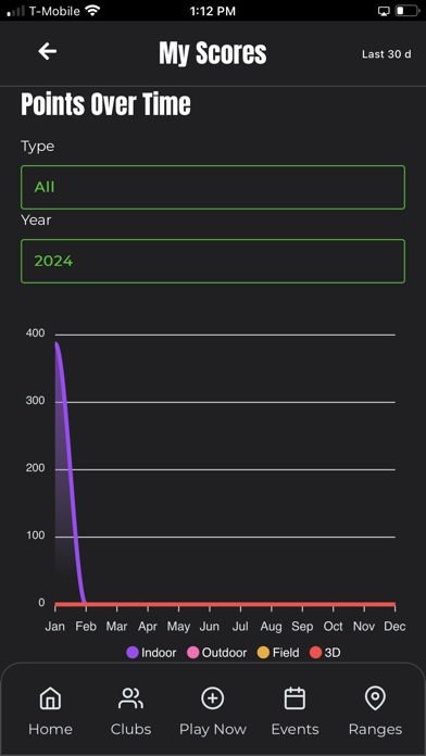 Archery Passport iPhone screenshot 8 - Sports app