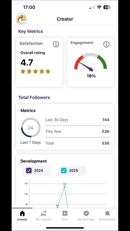 EVOLV.me screenshot-4