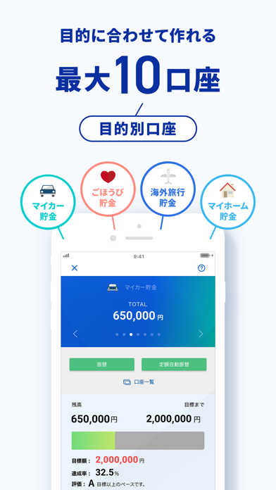 d NEOBANK 住信SBIネット銀行 -銀行の口座開設のスクリーンショット