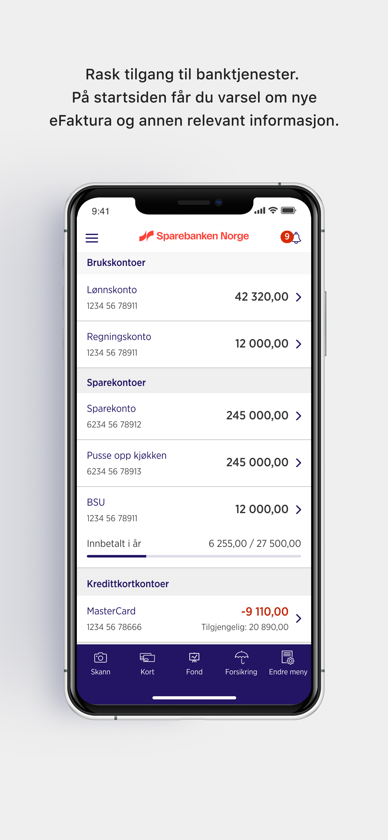 Sparebanken Norge – Sør