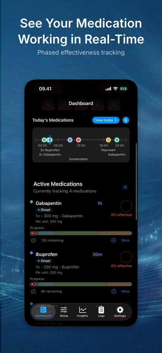 AndEase - Pain & meds tracker screenshot 2