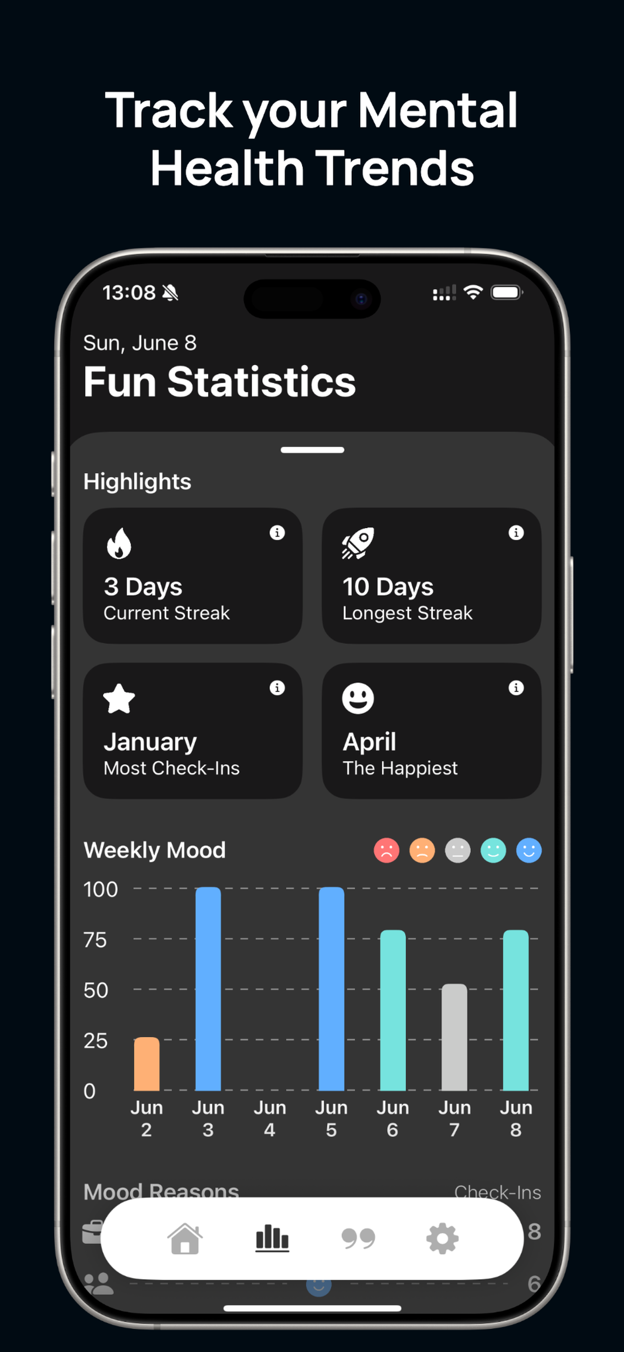 Diariz: Voice Journal & Diary screenshot 3