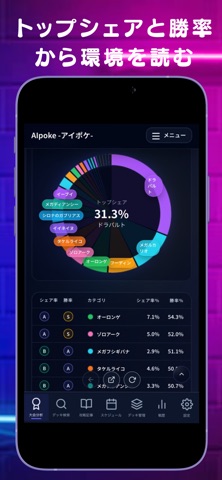 Alpoke -アイポケ- トレカ大会分析 screenshot