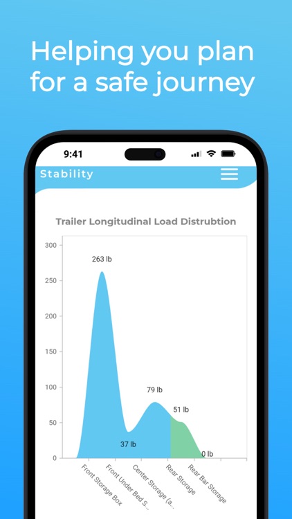 LoadMate US: Weight Calculator screenshot-6