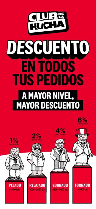 KFC España #PolloPollo screenshot 2 of 8
