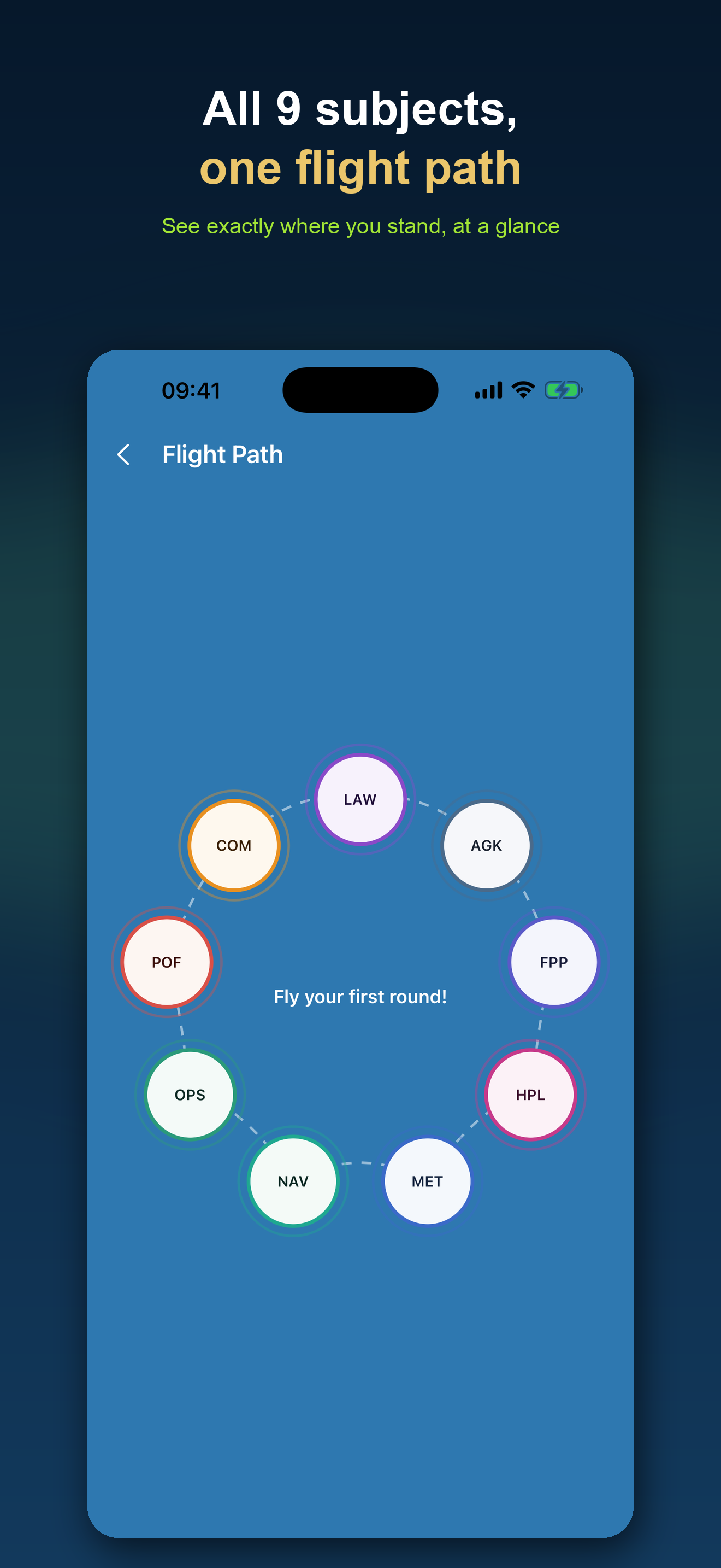 FlySoloReady PPL Training screenshot 2