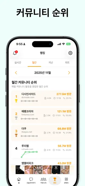 오늘의 베스트 screenshot 4