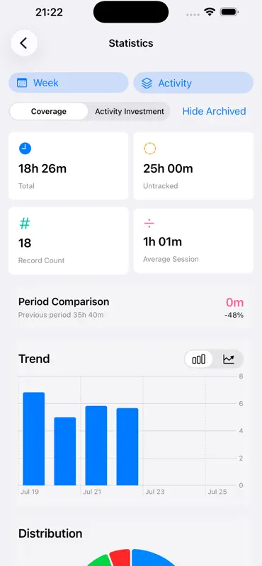 Time Tracker: ChronoLedger screenshot 6 of 10