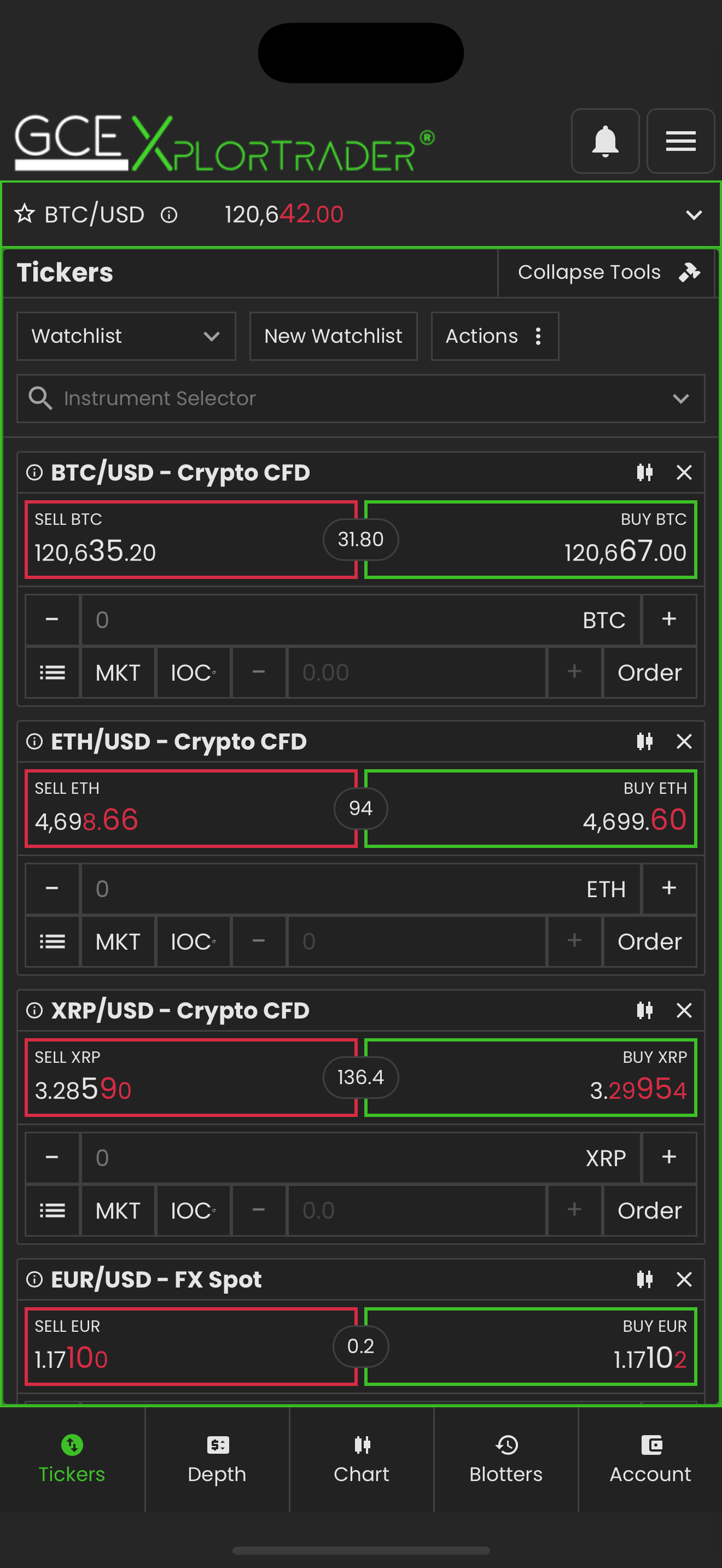 XplorDigital® by GCEX
