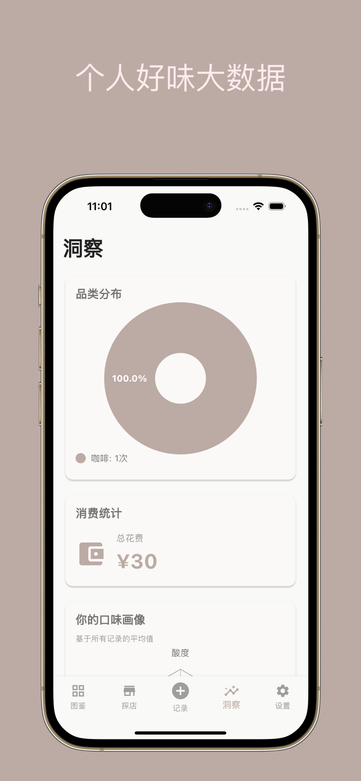 赏味