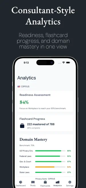 Privacy Suite - Exam Prep screenshot 3
