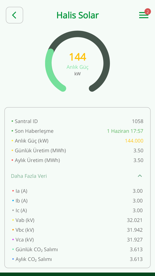 #8. Retgen (iOS) 由: Rast Teknoloji
