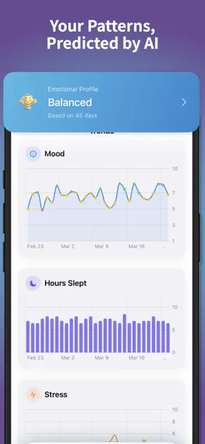 MoodForecast — Mood Tracker screenshot 3