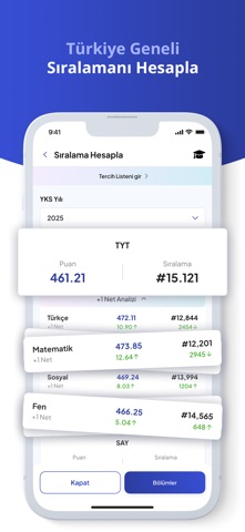 TUDU: YKS, TYT, AYT Soru Çöz iPhone screenshot 7