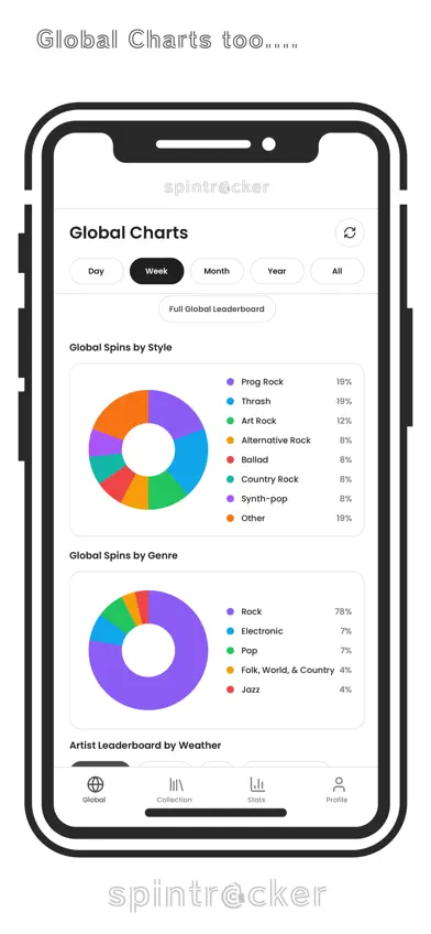 Spin Tracker for Discogs screenshot 4