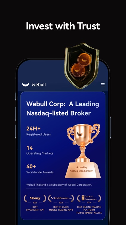 Webull - Investing & Trading screenshot-6