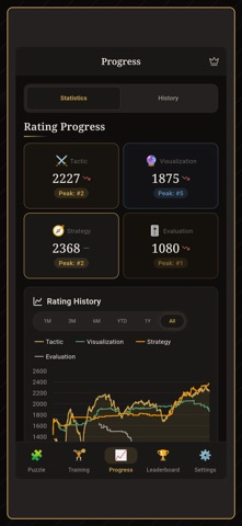 ChessRiddle: Chess Trainer Screenshot 6 of 6