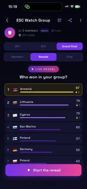 Eurovision Score - Fan App screenshot 2