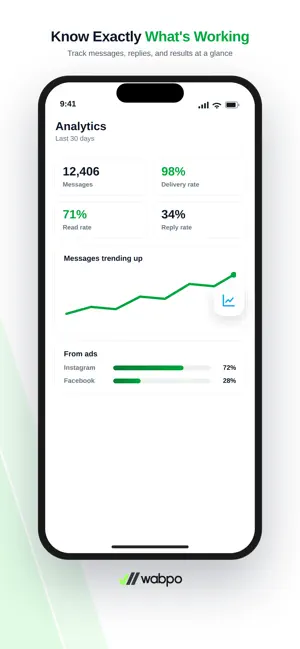 Wabpo WhatsApp CRM Automation screenshot 4