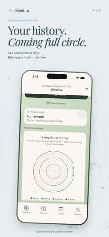 Bloomra: Period Tracker Screenshot 4 of 8