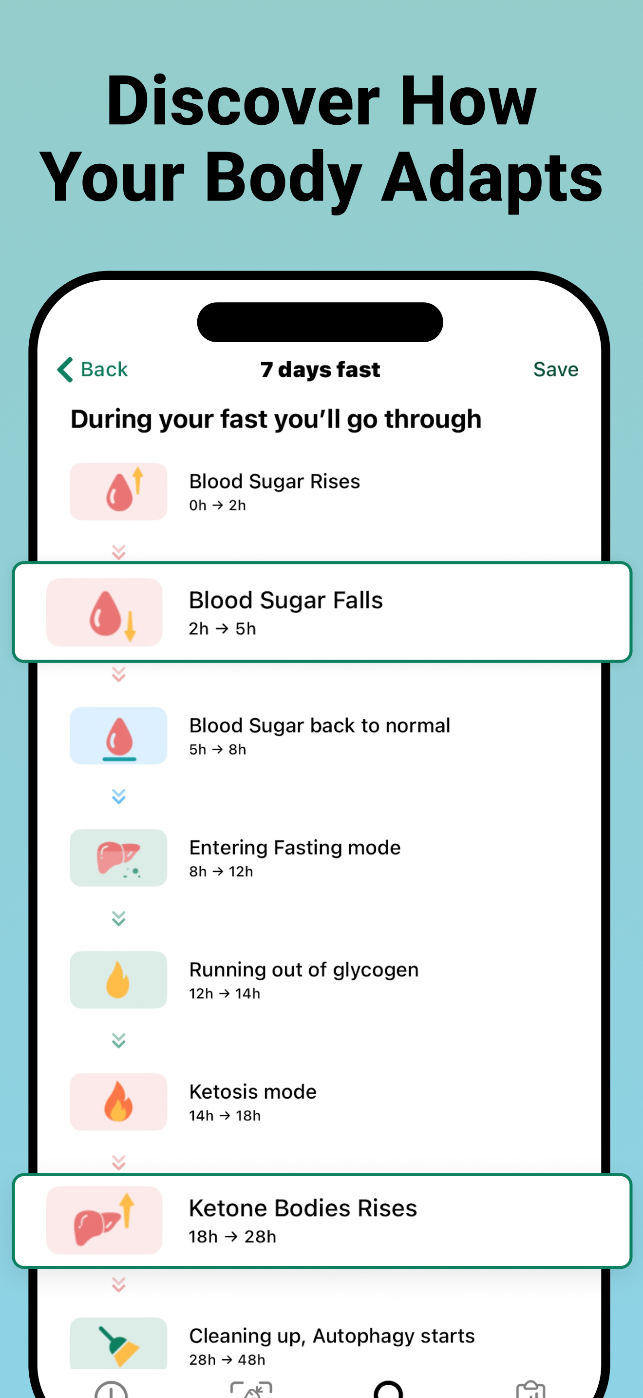 Suavita: Fasting Tracker App screenshot 3