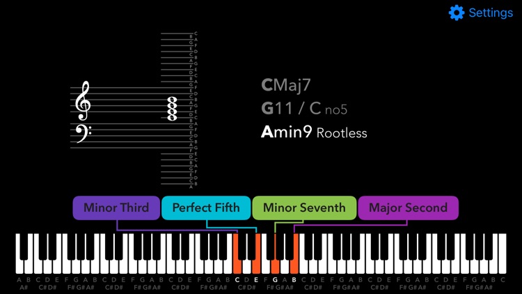 Intervals and Chords