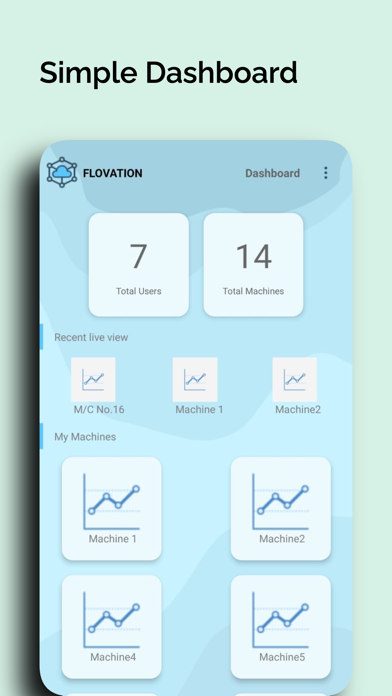 SuperManager - Flovation Screenshot