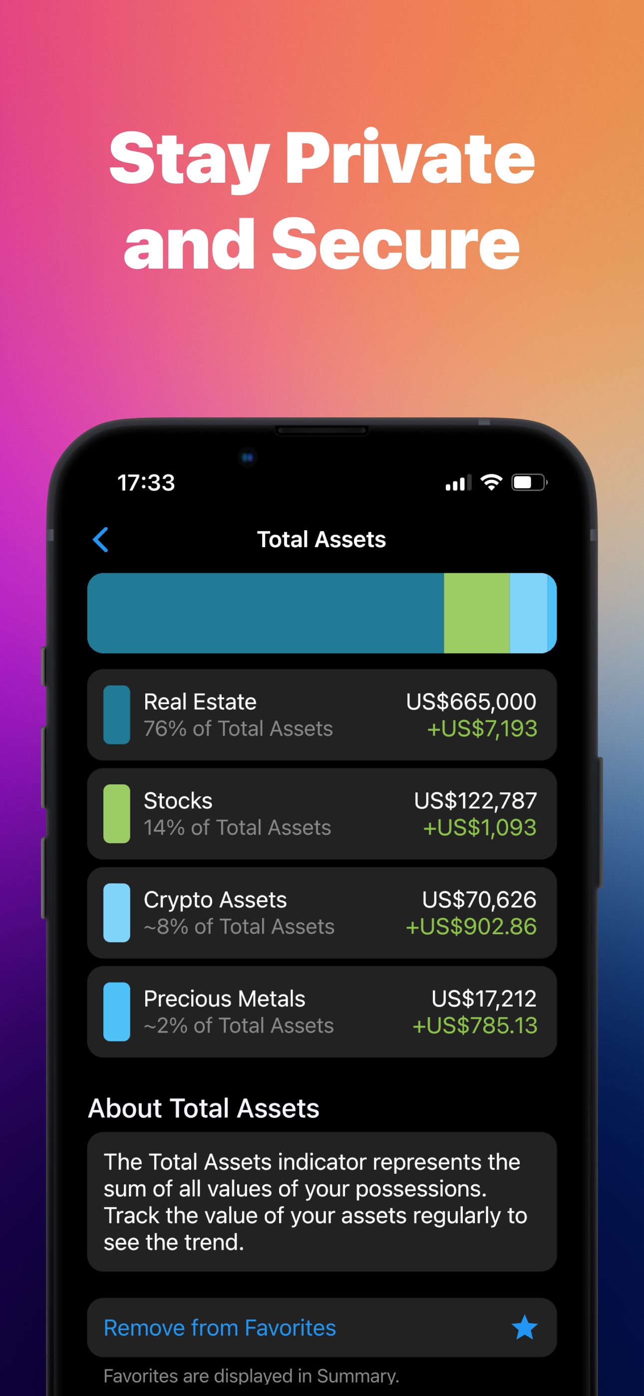 Sumio: Portfolio & Net Worth