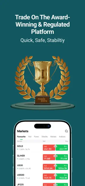 Trade W - Investment & Trading screenshot 1