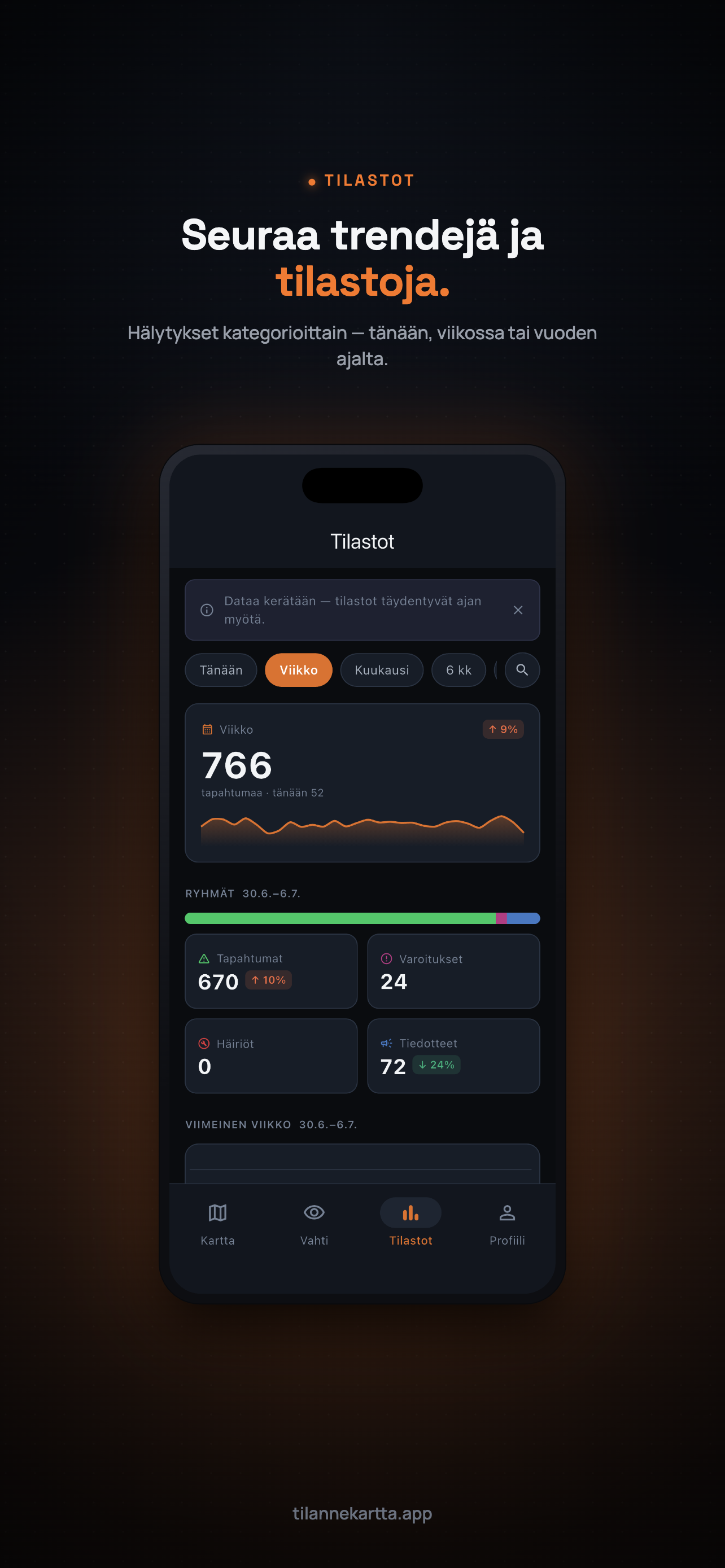 Tilannekartta screenshot 4