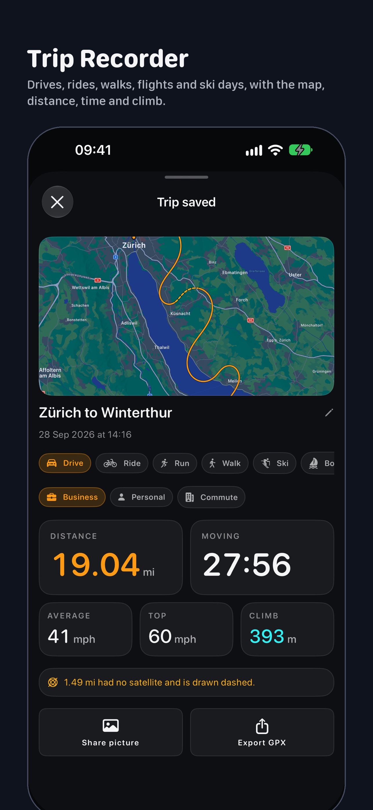 Screenshot 4 of Compass GPS Speedometer - Vane