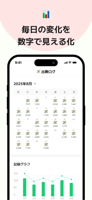 マイ ルーティン : 習慣・計画・タイムスケジュール・習慣化 iPhone screenshot 5