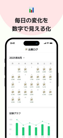 マイ ルーティン : 習慣・計画・タイムスケジュール・習慣化 のスクリーンショット