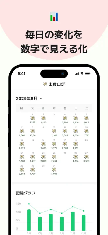 マイ ルーティン : 習慣・計画・タイムスケジュール・習慣化 screenshot 5 of 10