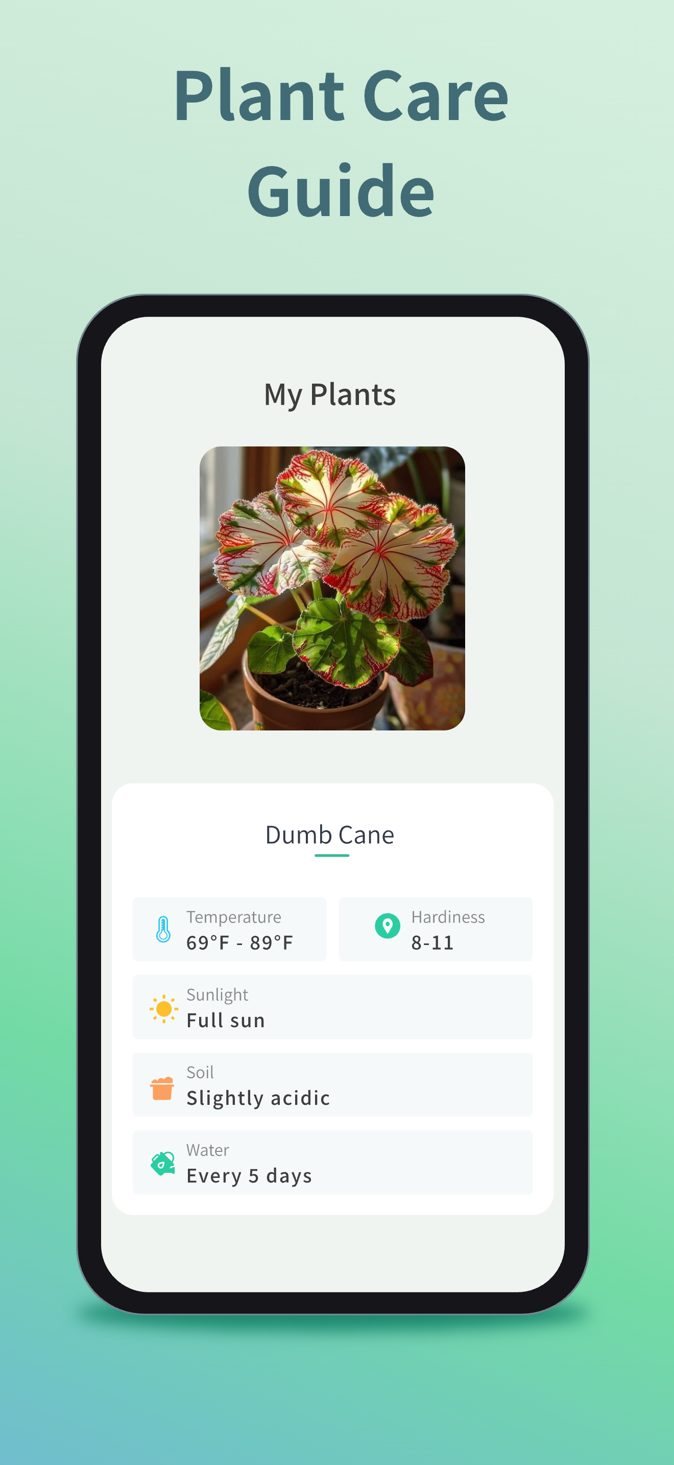 Plant Master- Plant identifier