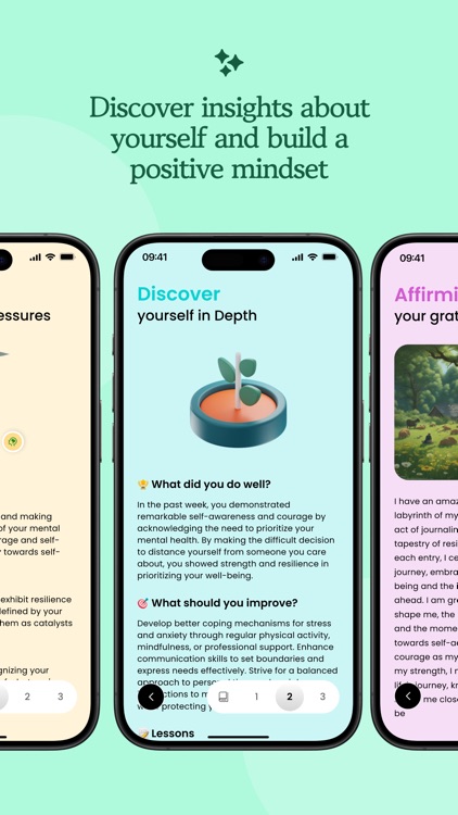Murror AI: Self discovery