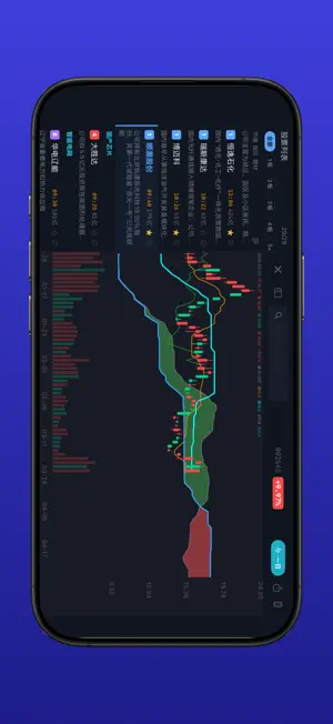 StockClaw - 题材统计与复盘 screenshot 3