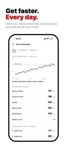 GridReady: Reaction Trainer screenshot 5