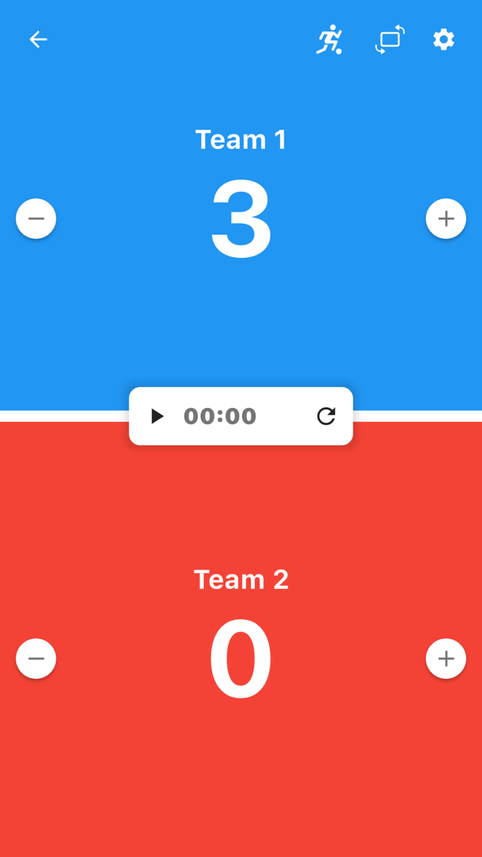 Scoreboard - score tracker