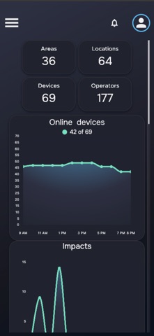 XmartLocks Manager screenshot