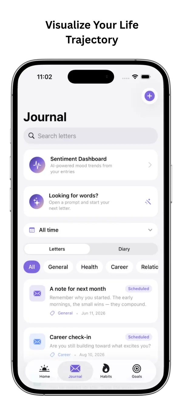 Screenshot #3 pour Future Self: Journal & Growth