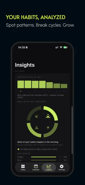 HabiTool - Daily Habit Tracker screenshot 4